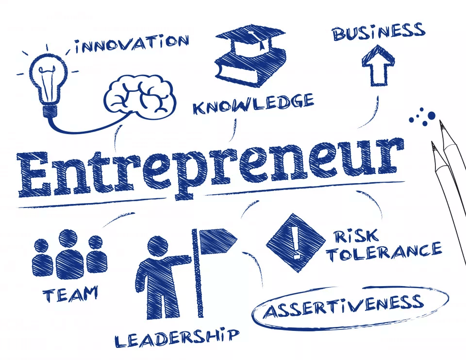 Entrepreneurship Skills Explained: Why They Matter and How to Develop Them entrepreneurship skills